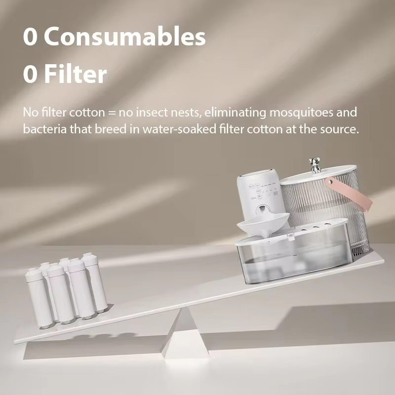 ROJECO Automatic Dog Water Fountain No-Filters Tilting 2600mAh Wireless Pet Water Dispenser For Dog Cat Drinking Fountain Bowl