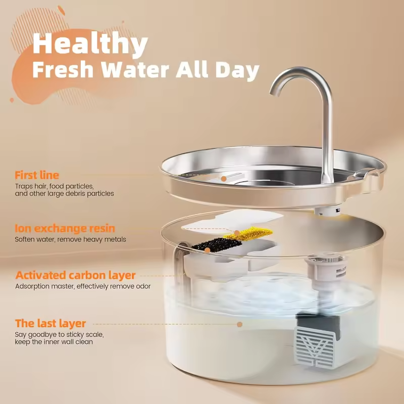 2.2L/3.2L Stainless Steel Pet Water Fountain For Dog Cat Water Dispenser Auto Drinking Fountain with Quiet Pump Cat Water Bowl